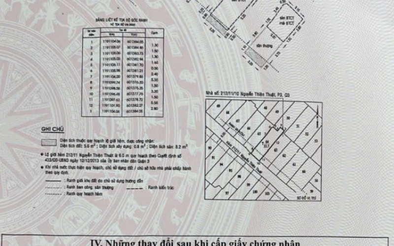 Bán nhà hẻm đường Nguyễn thiện thuật, quận 3